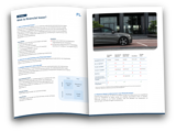 Financial lease gids preview
